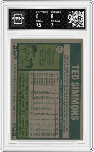 Ted Simmons from the 1977 Topps set graded by Arena Club and given an overall grade of 6.5.