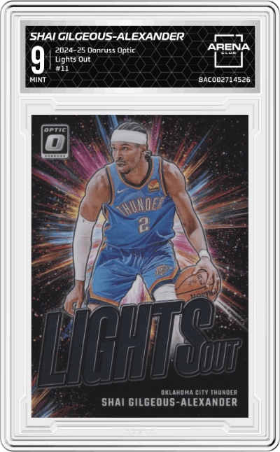 Shai Gilgeous-Alexander	