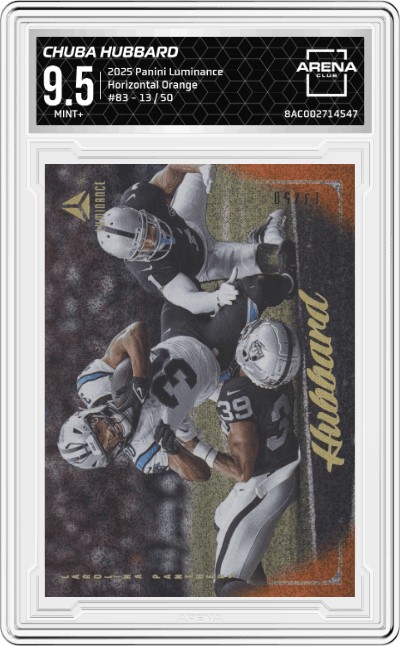 Chuba Hubbard