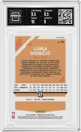 Luka Doncic from the 2019-20 Panini Donruss Optic set featuring a Fanatics Box Set parallel graded by Arena Club and given an overall grade of 9.5.