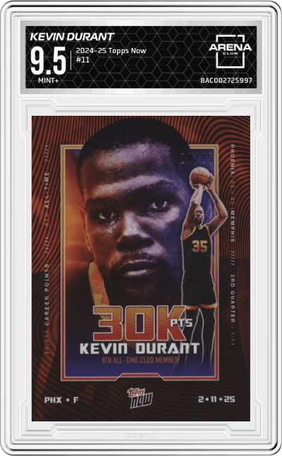 Kevin Durant