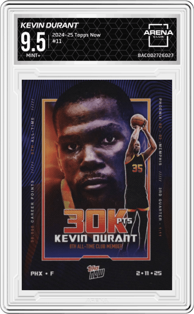 Kevin Durant