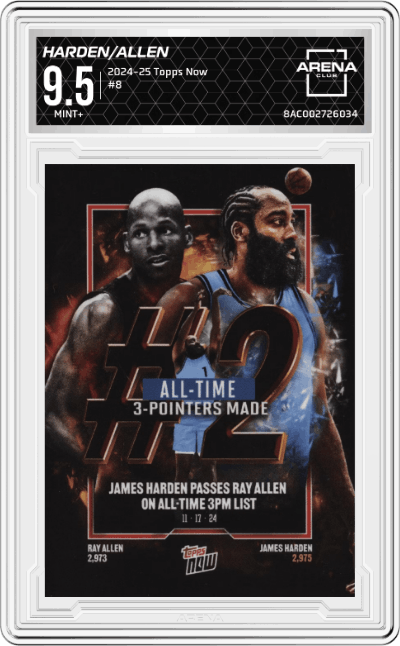 James Harden/Ray Allen