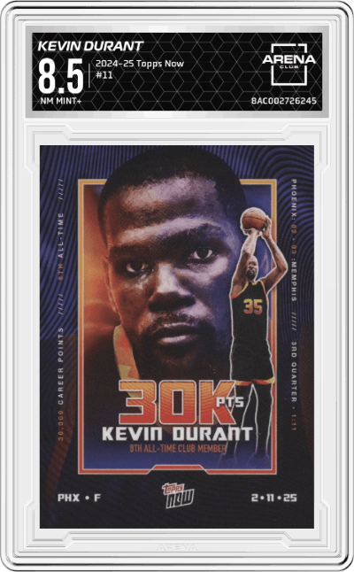 Kevin Durant