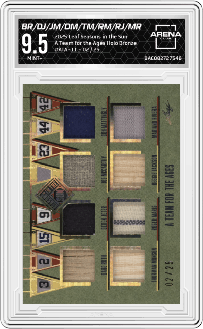 Babe Ruth/Derek Jeter/Joe McCarthy/Don Mattingly/Thurman Munson/Roger Maris/Reggie Jackson/Mariano Rivera