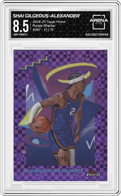 Shai Gilgeous-Alexander