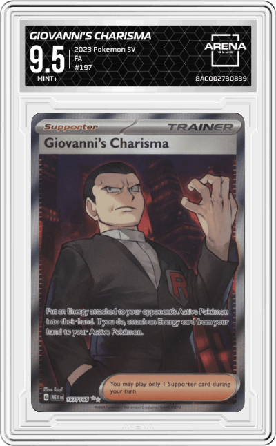 Giovanni's Charisma