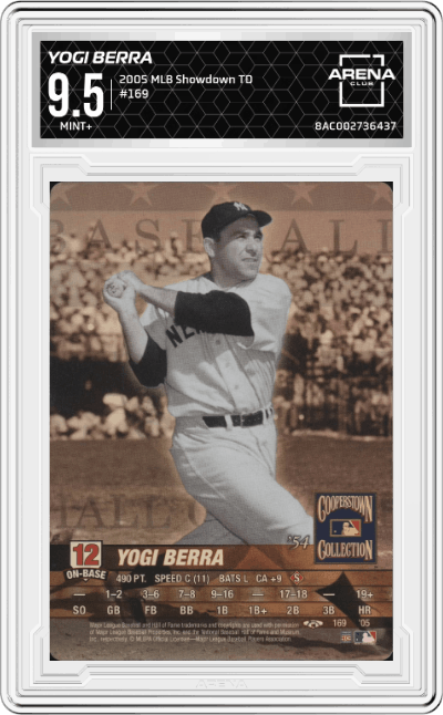 Yogi Berra