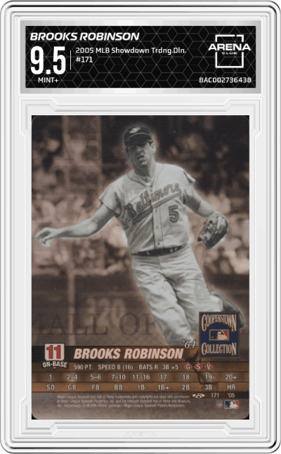 Brooks Robinson