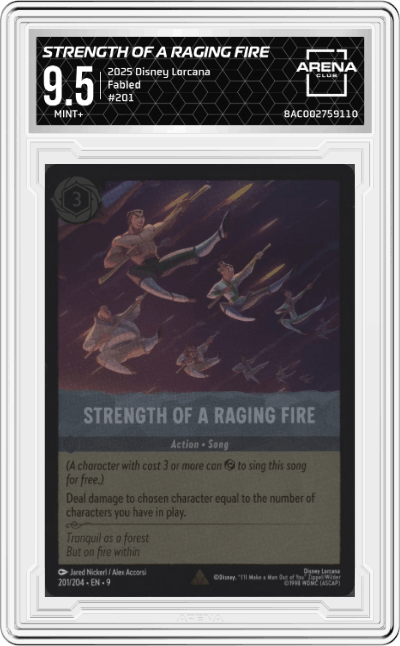 Strength of a Raging Fire