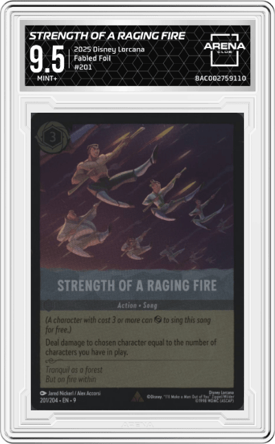 Strength of a Raging Fire