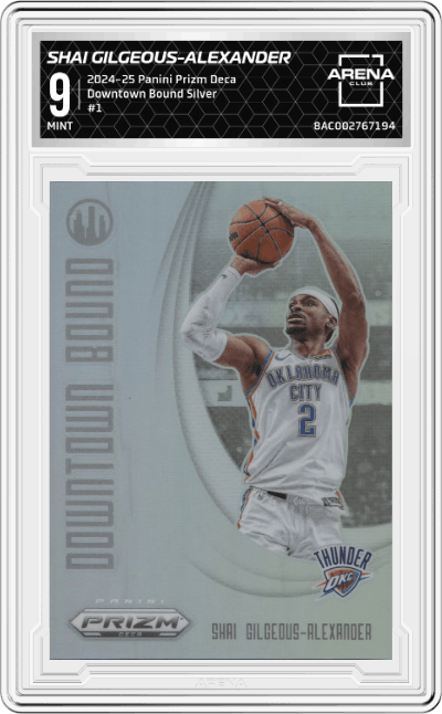 Shai Gilgeous-Alexander