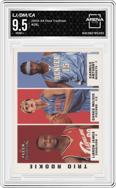 LeBron James/Darko Milicic/Carmelo Anthony