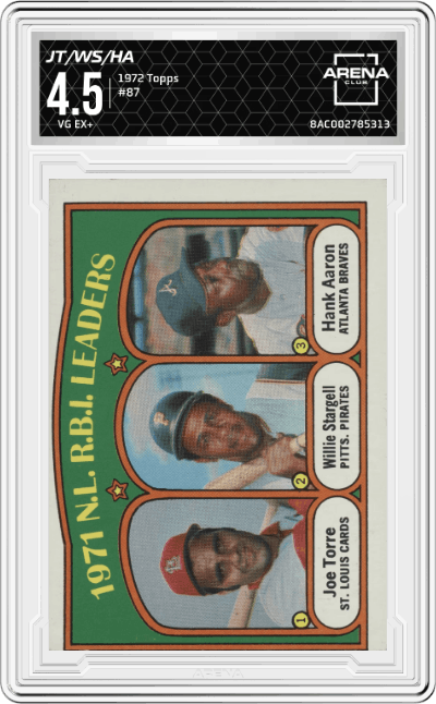 Joe Torre/Willie Stargell/Hank Aaron