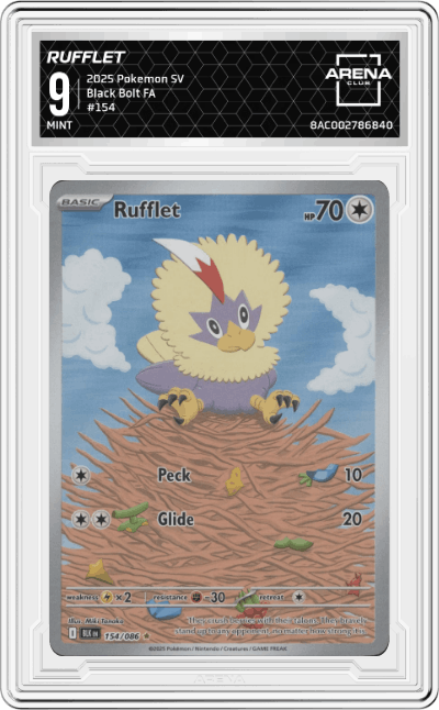 Rufflet