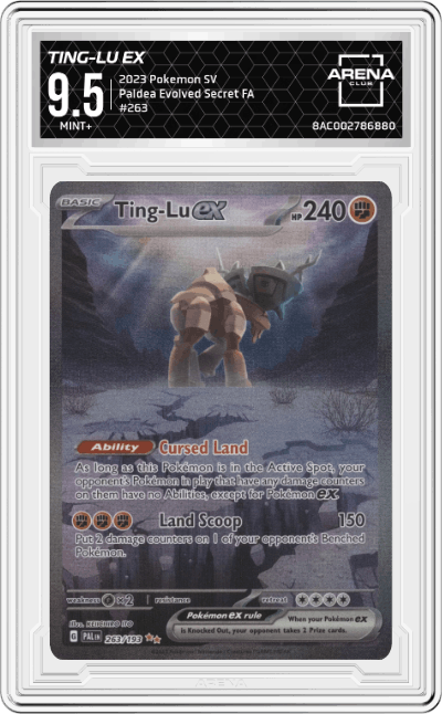 Ting-Lu ex
