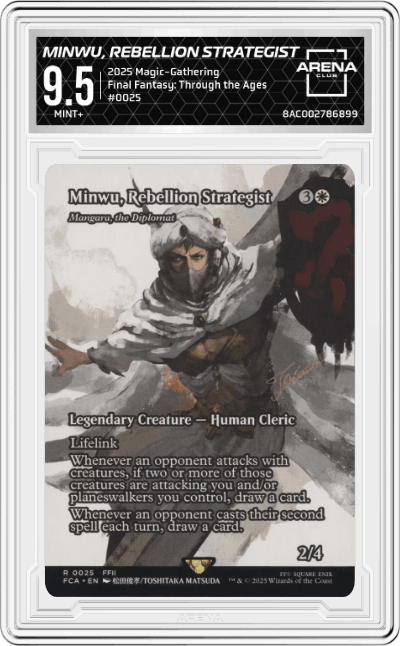 Minwu, Rebellion Strategist