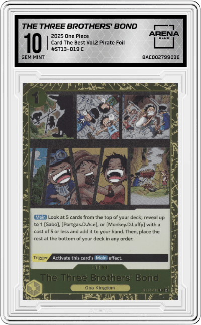 The Three Brothers' Bond