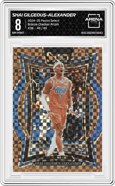 Shai Gilgeous-Alexander