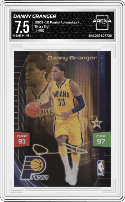 Danny Granger