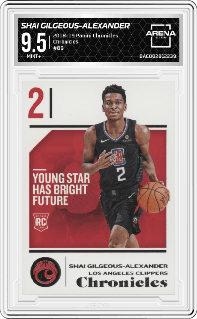 Shai Gilgeous-Alexander
