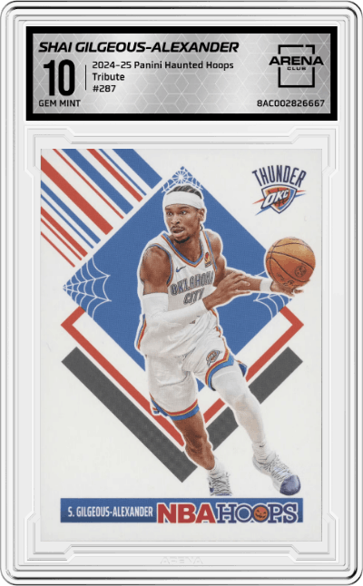 Shai Gilgeous-Alexander