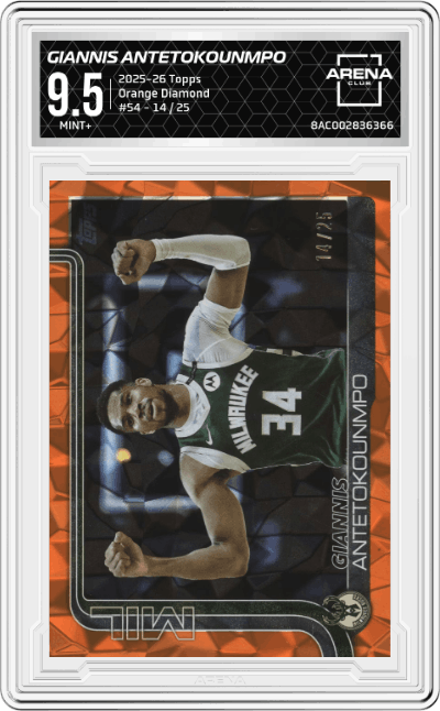 Giannis Antetokounmpo
