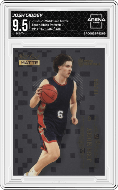 Josh Giddey