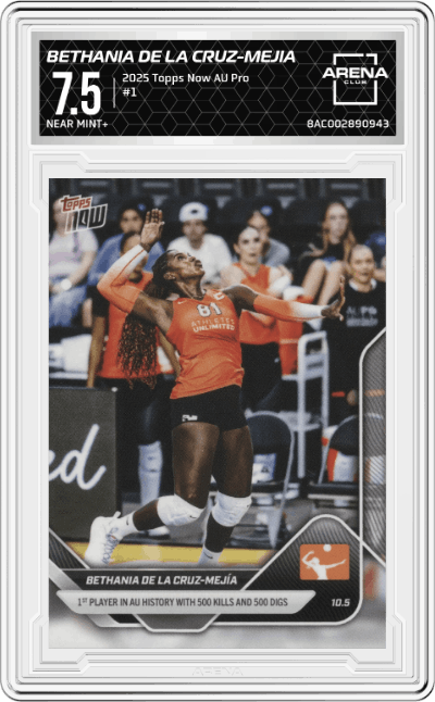 Bethania De La Cruz-Mejia