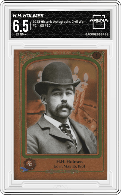 H.H. Holmes
