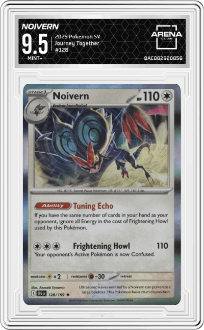 Noivern