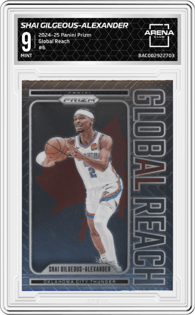 Shai Gilgeous-Alexander