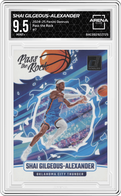 Shai Gilgeous-Alexander 