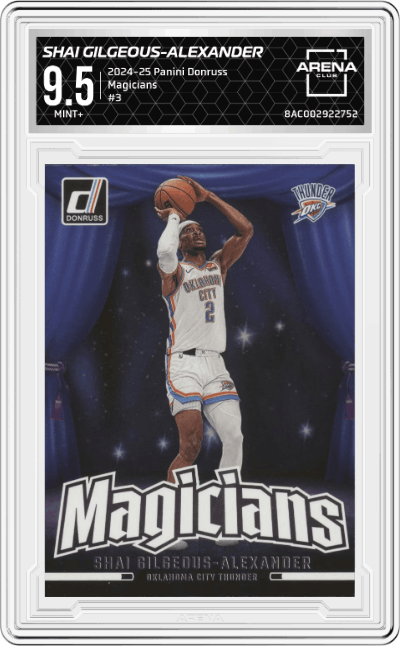 Shai Gilgeous-Alexander