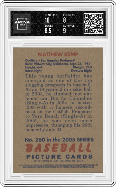 Matthew Kemp