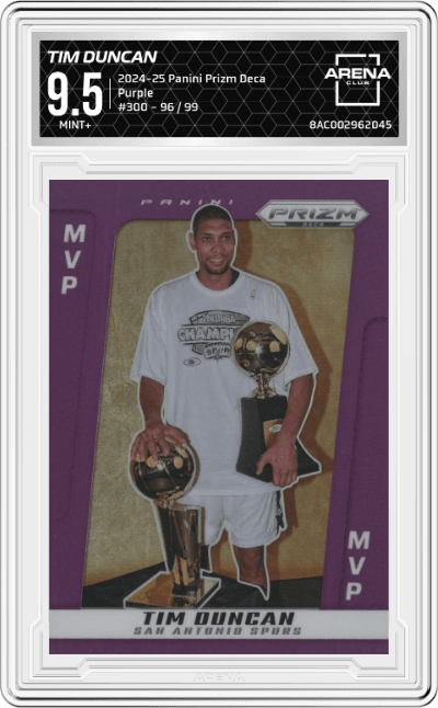 Tim Duncan