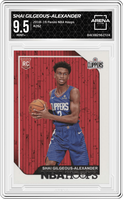 Shai Gilgeous-Alexander