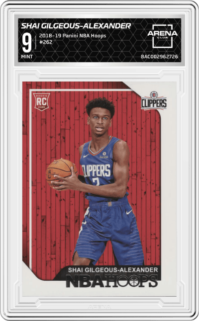 Shai Gilgeous-Alexander
