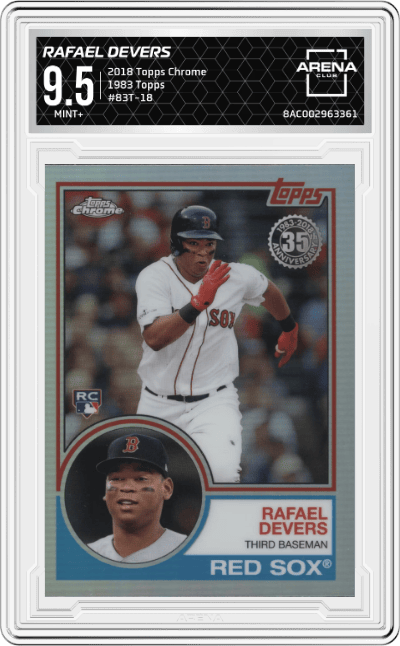 Rafael Devers