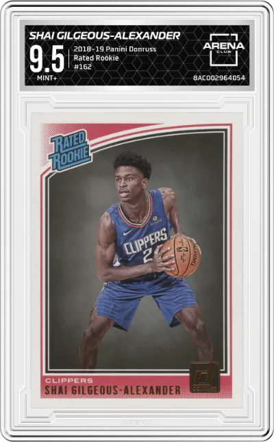 Shai Gilgeous-Alexander