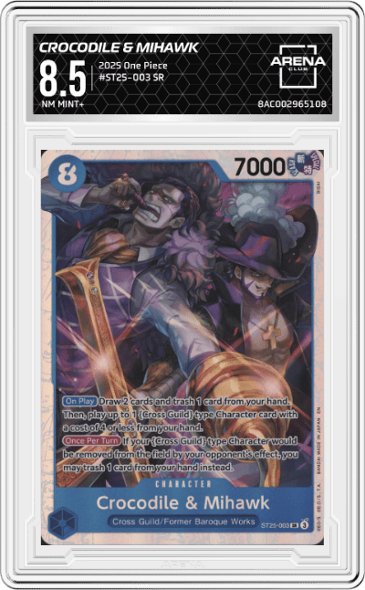 Crocodile & Mihawk