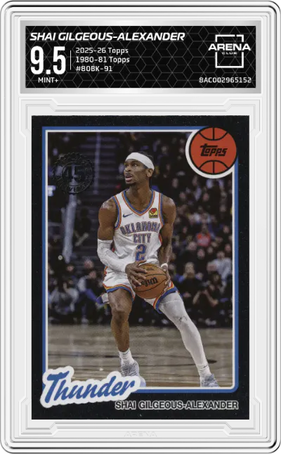 Shai Gilgeous-Alexander