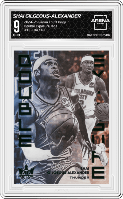 Shai Gilgeous-Alexander