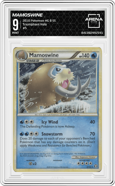 Mamoswine