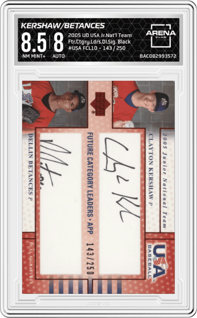 Clayton Kershaw/Dellin Betances