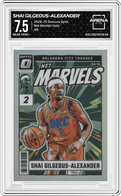 Shai Gilgeous-Alexander