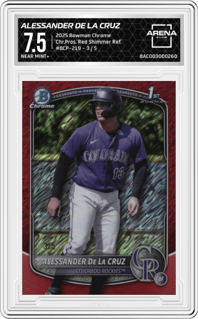 Alessander De La Cruz