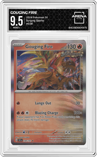 Gouging Fire