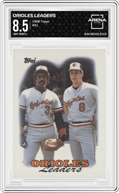 Orioles Leaders