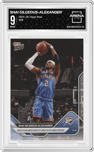 Shai Gilgeous-Alexander